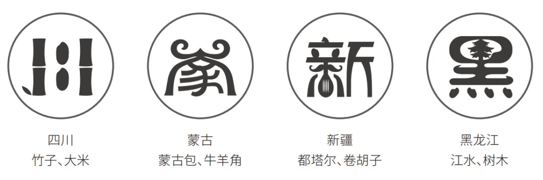 农产品包装销售需要注册什么公司_包装农产品销售要办什么证_农产品包装出售需要什么资质
