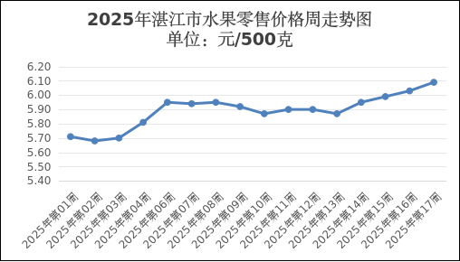 图片6.png