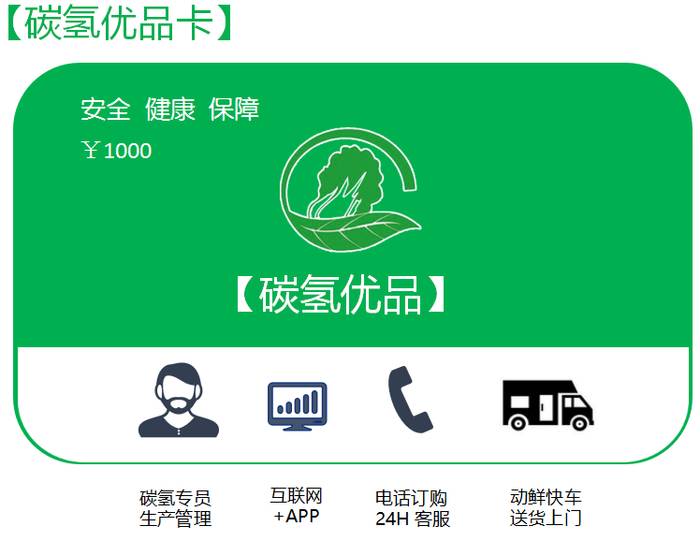 农产品销售企业的概念_中国农产品销售模式_中国农产品销售企业