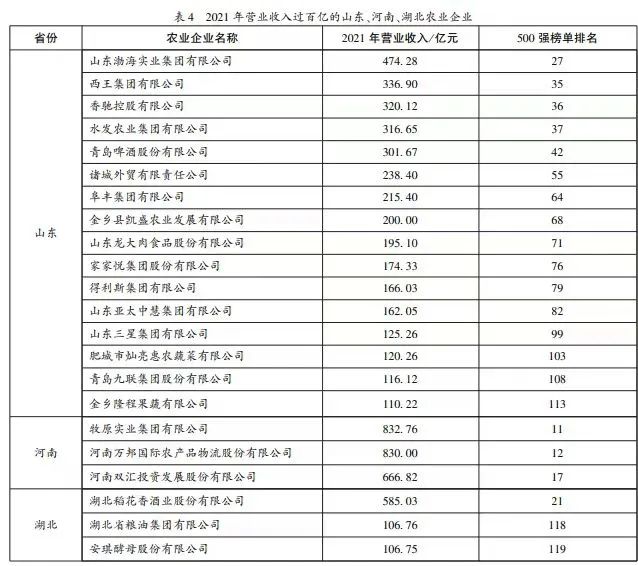云南优质农产品_2025云南名牌农产品_云南农产品品牌