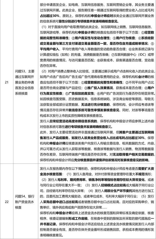 口腔种植技术革新：业务审查报告解读与前瞻