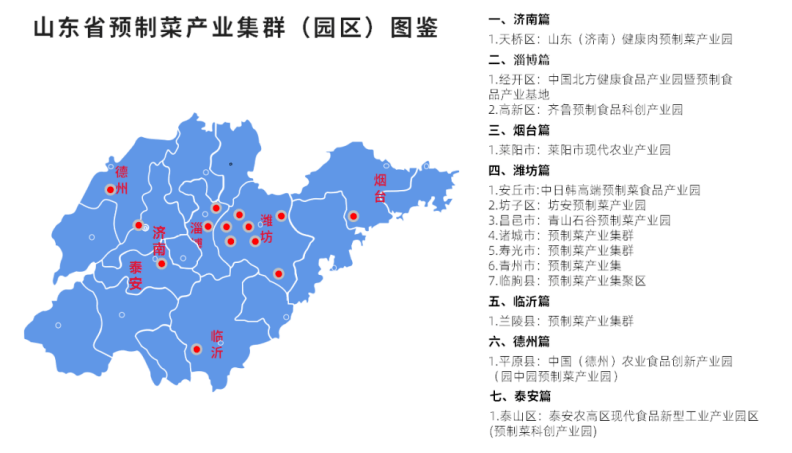农产品加工业的定义_农产品加工算农业吗_农业定义加工产品是指