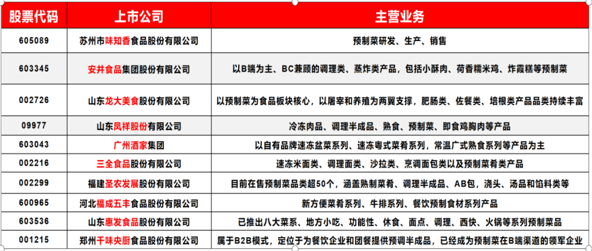 农业定义加工产品是指_农产品加工算农业吗_农产品加工业的定义