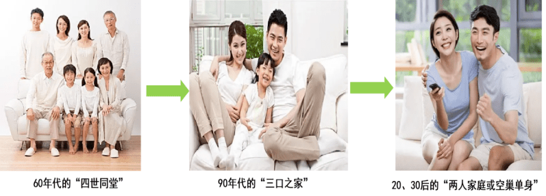 农产品加工业的定义_农业定义加工产品是指_农产品加工算农业吗