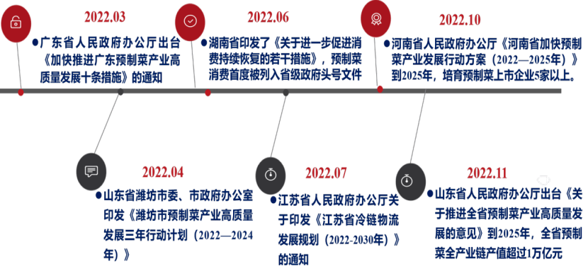 农产品加工业的定义_农产品加工算农业吗_农业定义加工产品是指