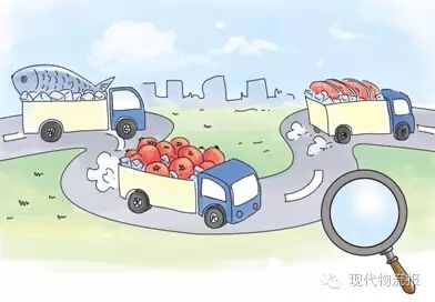 农产品物流总额怎么算_农产品物流总额_农产品物流成本占比