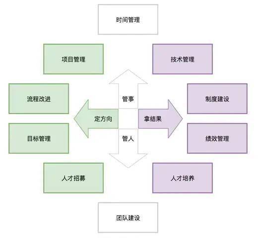 互联网种植技术管理：揭秘未来农业的智慧之路