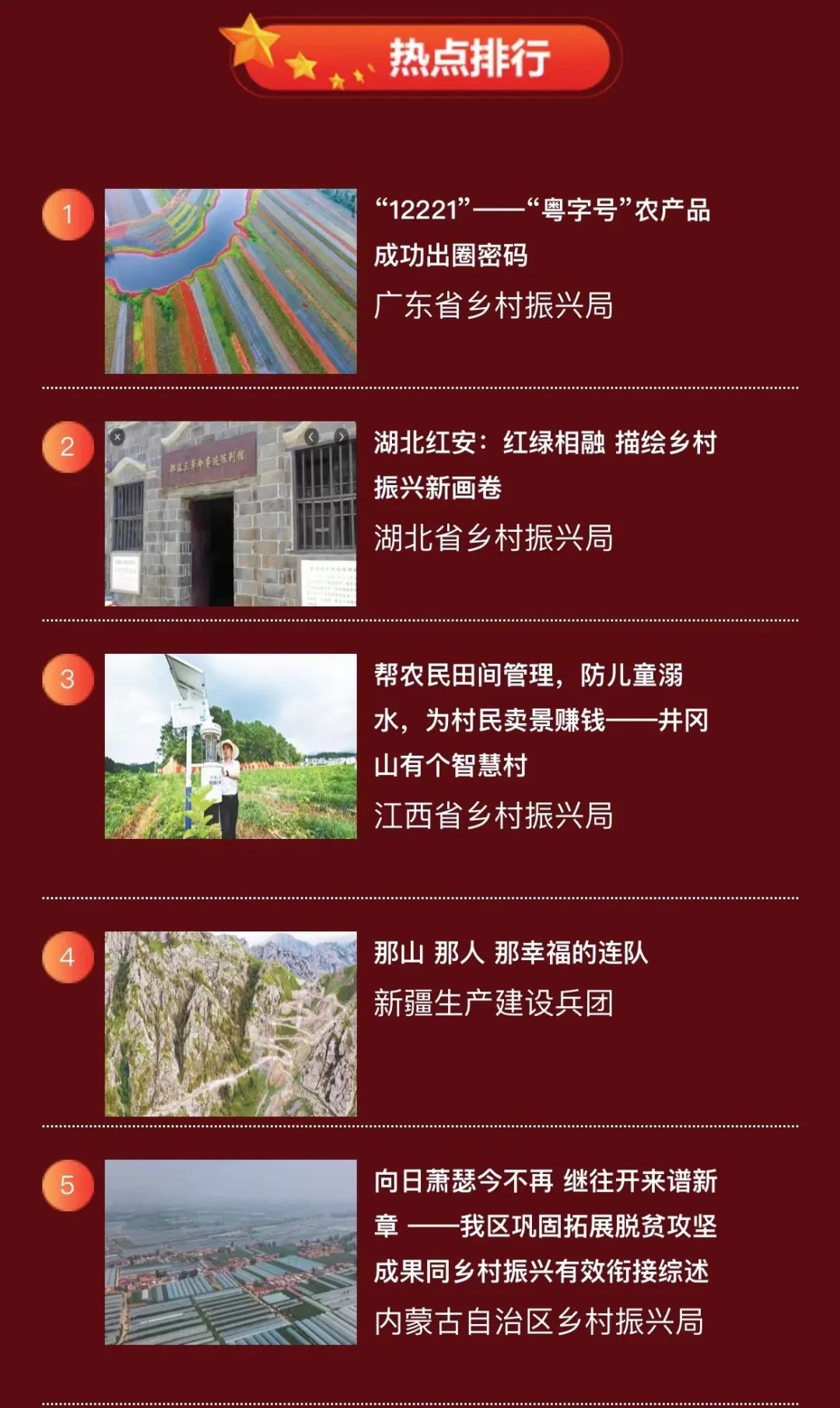 农产品卖难 卡通_2021年乡村振兴好新闻评选_粤字号农产品成功出圈