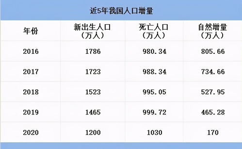 三重楼种子种植技术：揭秘农业新趋势，开启立体农业新时代