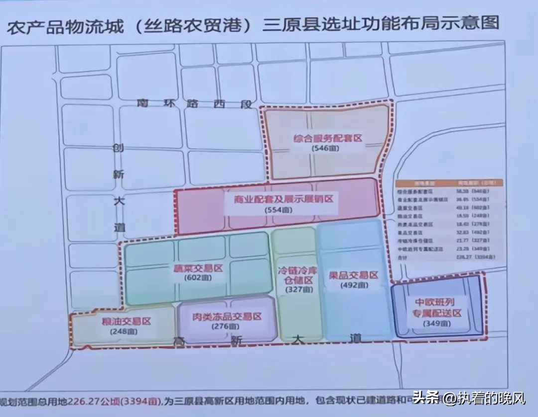 2025年西安物流园区搬迁名单_西安主城市场搬迁物流园区_农产品物流园区