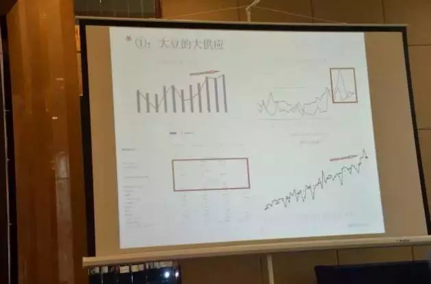 研究与交易有别：牛市判断及操作中的周期矛盾与分歧
