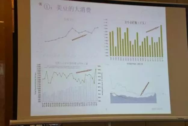 大宗农产品交易策略_农产品市场供需分析_农产品股票那个最正规