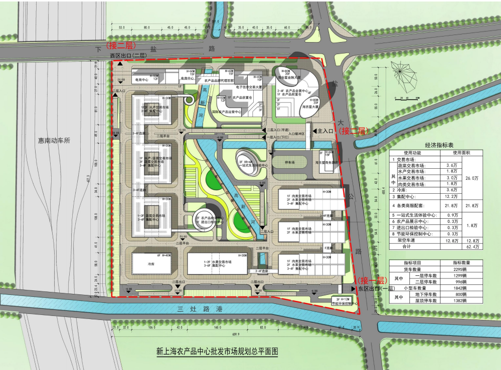 第五代农产品批发市场建设规划_上海农产品中心批发市场迁_上海农产品批发市场发展
