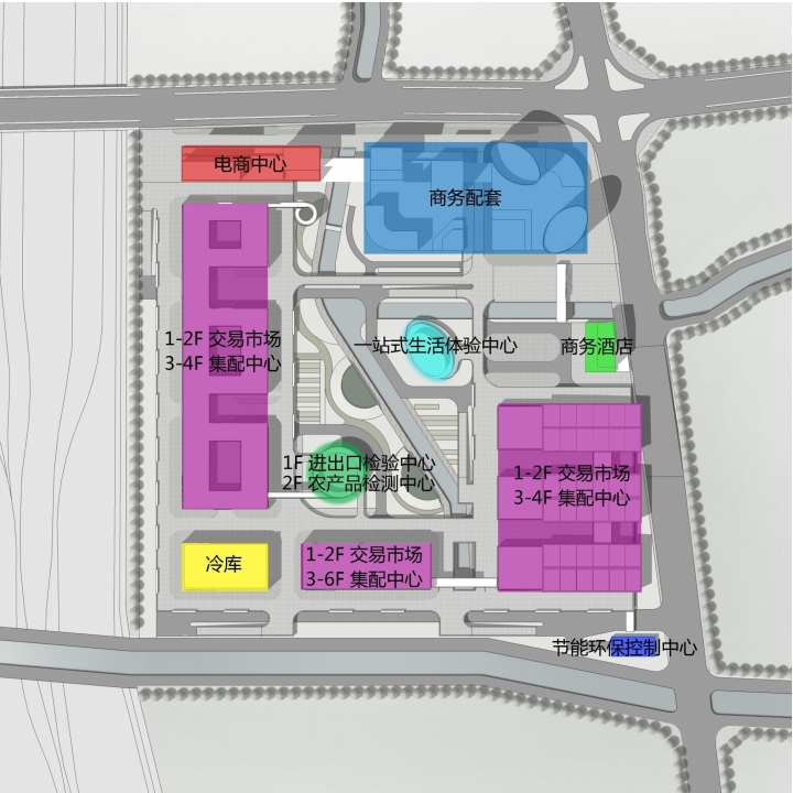 上海农产品批发市场发展_上海农产品中心批发市场迁_第五代农产品批发市场建设规划