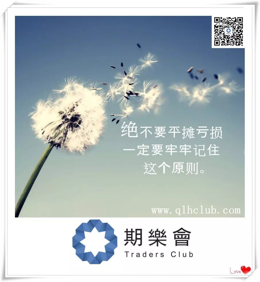 期货责任与风险控制_现货农产品短线技巧_期货心态管理