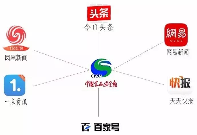农产品可追溯体系发展_ 农产品质量安全追溯体系建设 _
