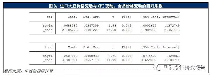 中美贸易战影响美国出口商_中国海关进口商品检查力度加大_2025中韩农产品贸易额