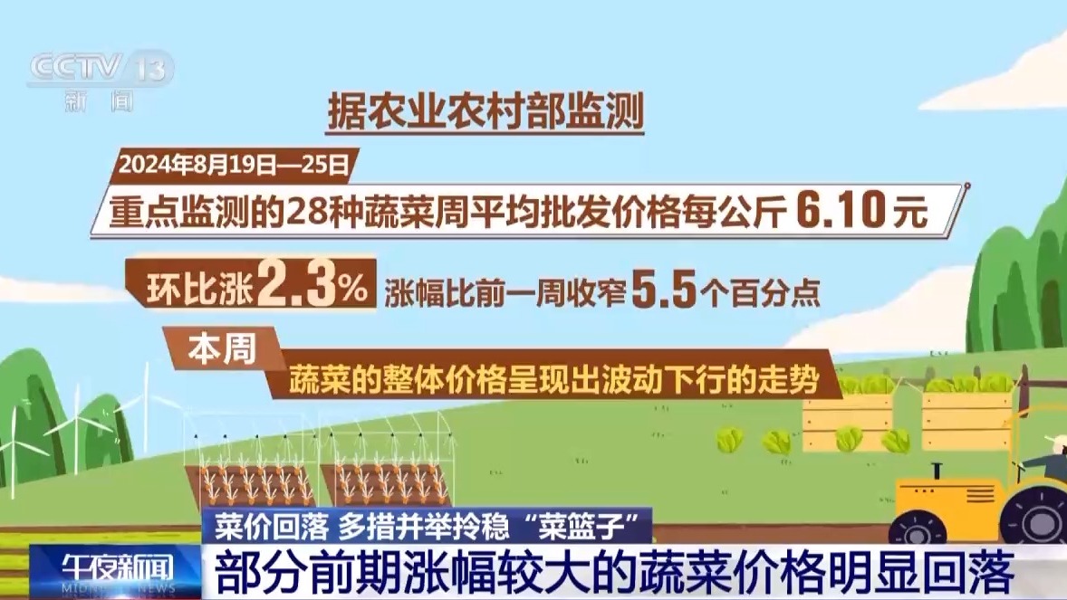 海吉星农批市场官网_海吉星农产品批发市场_海吉星农贸批发市场