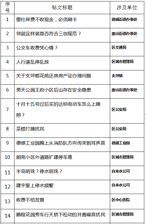 江津富硒农产品_江津富硒农产品_江津十大富硒农产品
