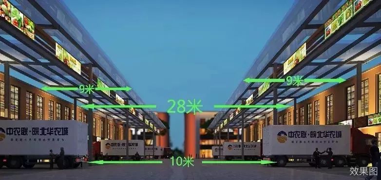淮北农批市场升级需求_中农联皖北华农城千人抢铺_淮北最大的农产品批发市场