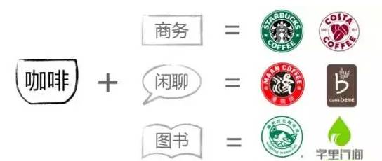 农产品品牌故事_农产品故事化_产品故事化策略