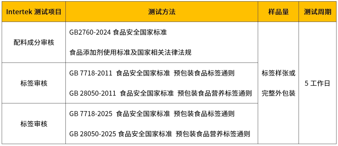 食品标签合规性_科学认知农产品标签_农产品包装 新闻