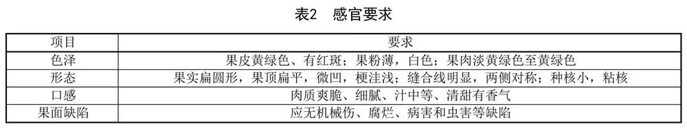 表2.jpg
