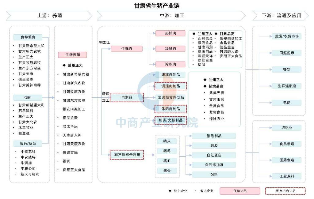甘味农产品品牌_甘肃省农产品_甘肃省特色农产品加工