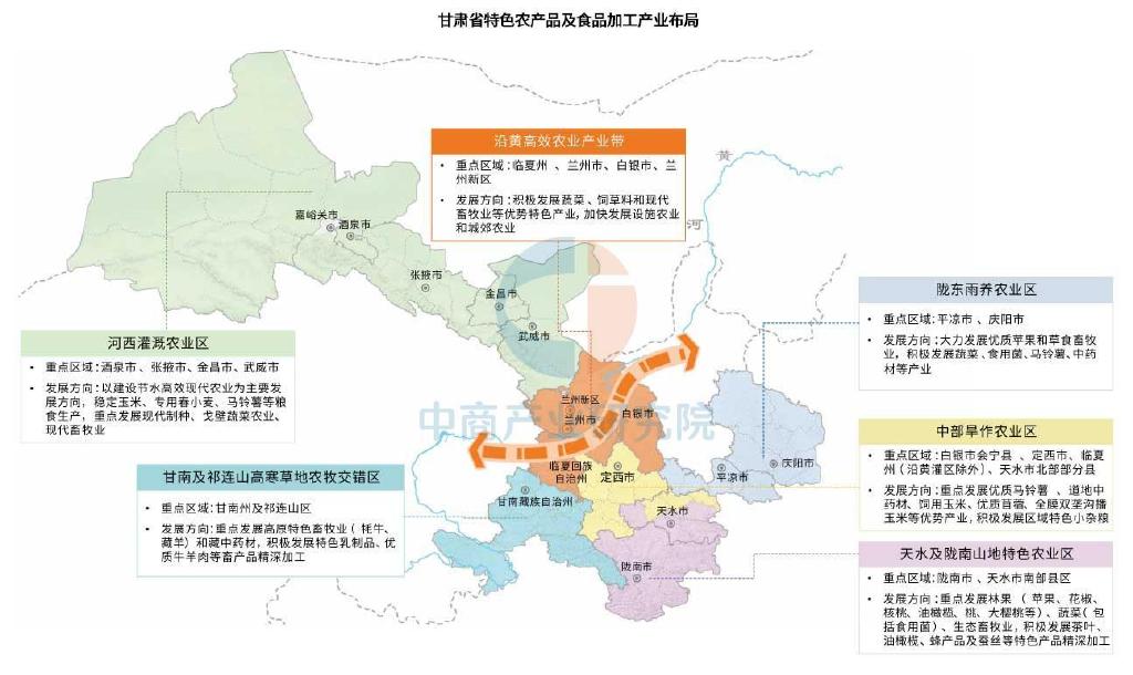 甘肃省特色农产品加工_甘肃省农产品_甘味农产品品牌