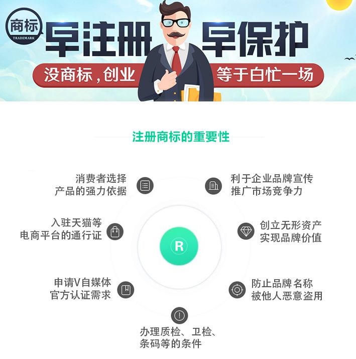 商标注册选择技巧_商标注册类别大全_农产品注册商标类别