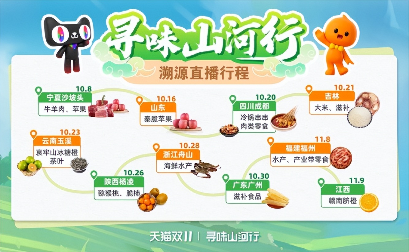 淘宝天猫寻味山河行产地溯源IP计划_食品生鲜供应链提升_怎么在淘宝上卖农产品