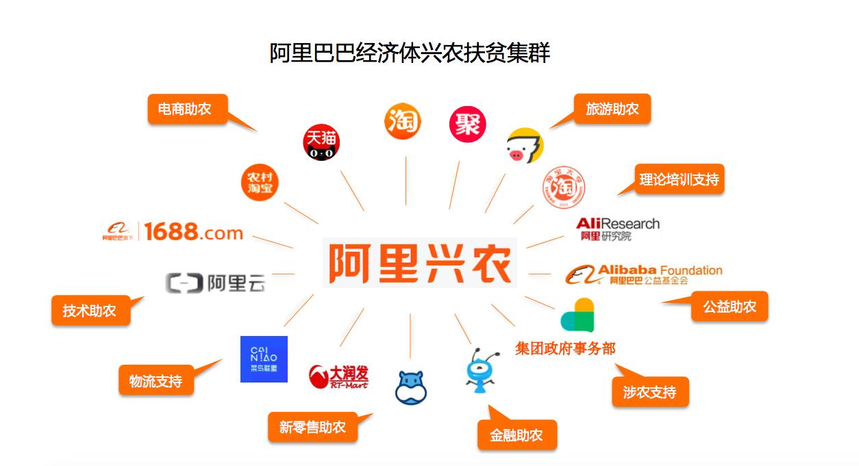 阿里巴巴农产品_淘宝直播助农案例_甘肃民勤蜜瓜直播销售