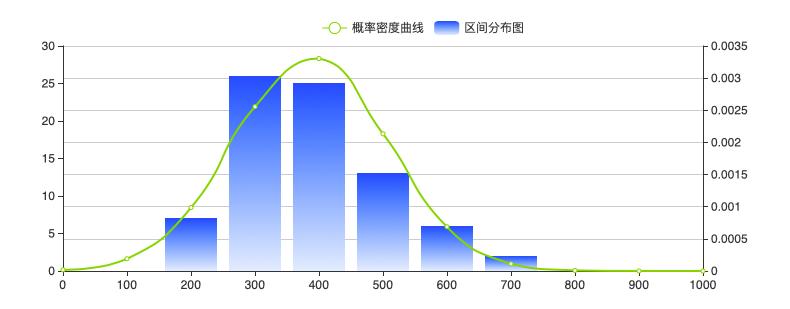 山东农产品品牌传播影响力指数_农产品信息网站_2024年山东农产品品牌网络传播