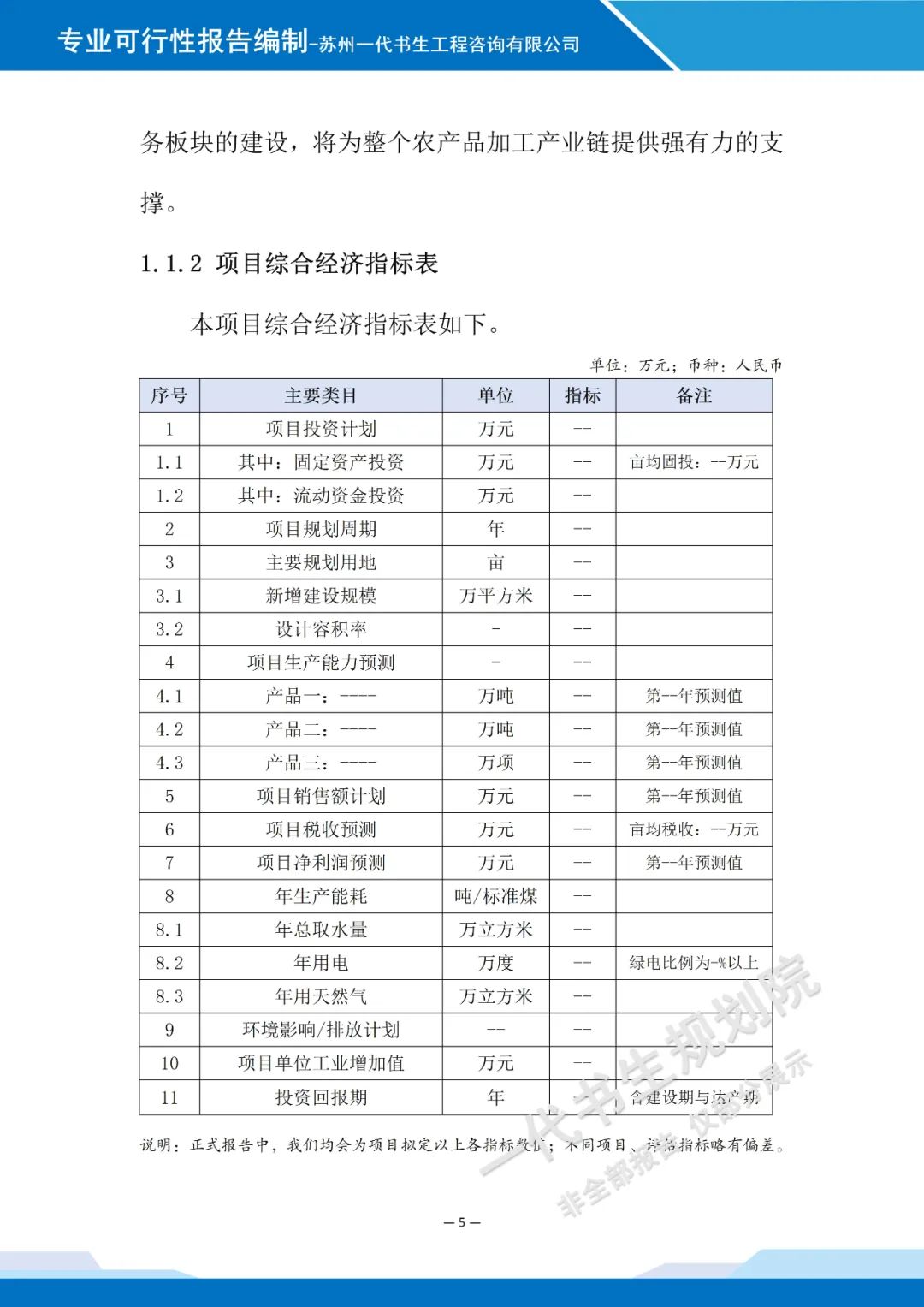 农产品质量检测报告 案例_特色农产品加工园区建设可行性研究_农产品加工园区项目规划