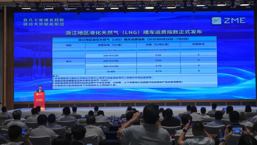 大宗农产品交易中心_浙江国际大宗商品交易中心_浙江自贸试验区大宗商品资源配置枢纽