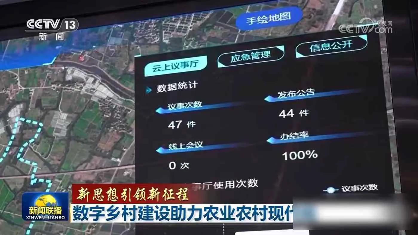 数字乡村_直播带货_网上销售农产品