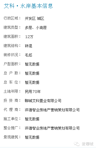 聊城农产品物流交易中心_聊城艾科农业科技发展有限公司_聊城亚太农都发展历程