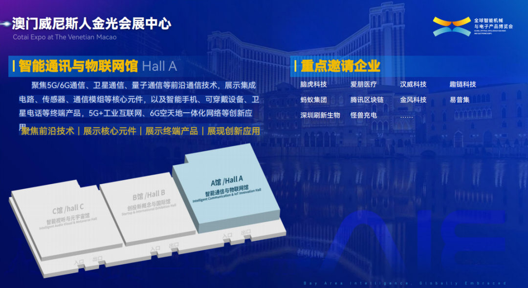 2025全球智能机械与电子产品博览会_2025中国农产品博览会_AIE展会澳门珠海