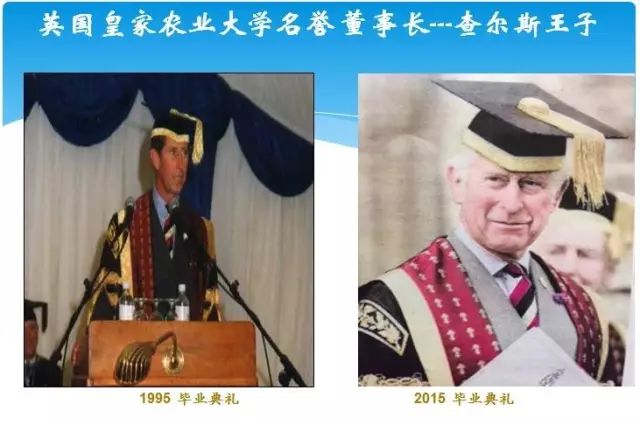 杭州万向职业技术学院农产品流通与管理_农产品流通与管理专业_现代农产品流通