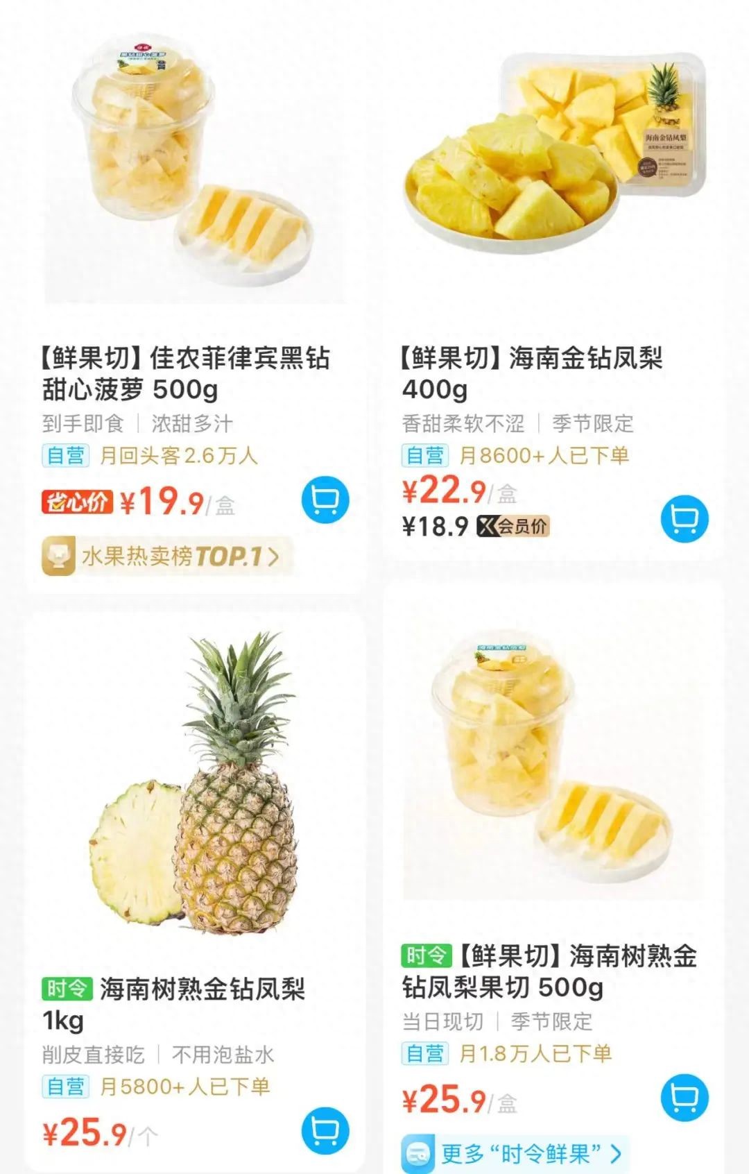海南凤梨正当季，杭州市场价格约8元/斤，你尝鲜了吗？