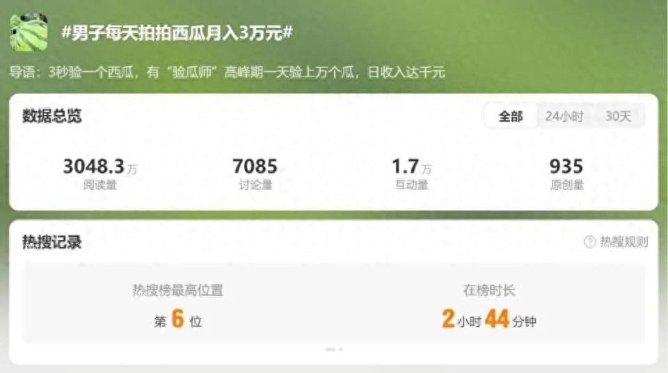 验瓜师如何挑选优质西瓜_农产品经纪人赚钱吗_西瓜验瓜师市场需求