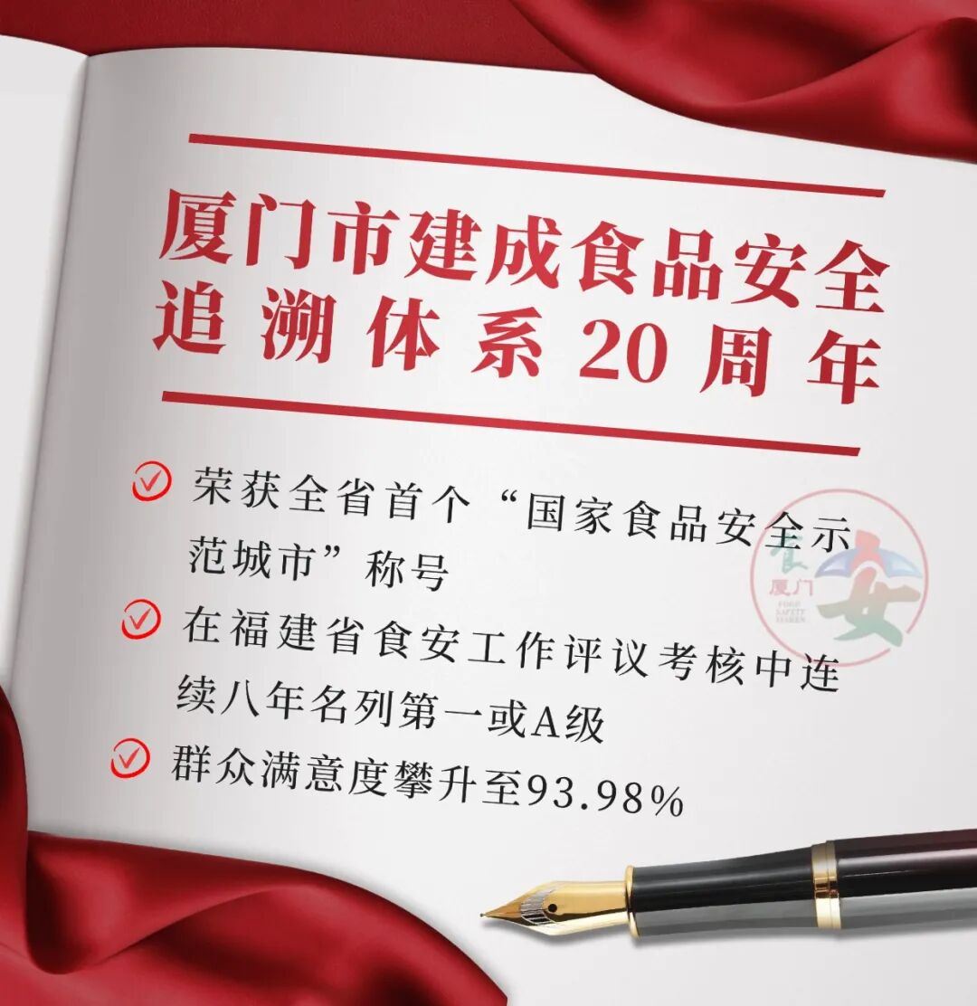 厦门食品安全可追溯系统_农产品溯源平台_厦门市食品安全追溯体系