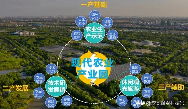 供应链金融 农产品融资模式 核心企业信用融资_农产品供应链物流
