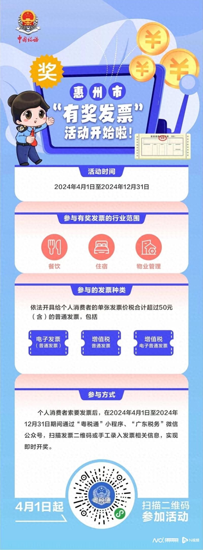 惠州市农产品专用发票_惠州市有奖发票活动_餐饮住宿物业发票中奖