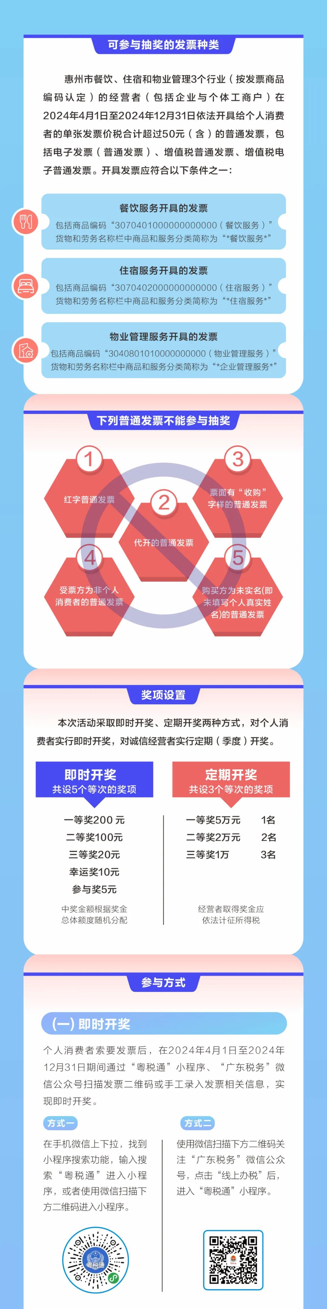 惠州市有奖发票活动_个人消费者即时开奖微信红包_惠州市农产品专用发票