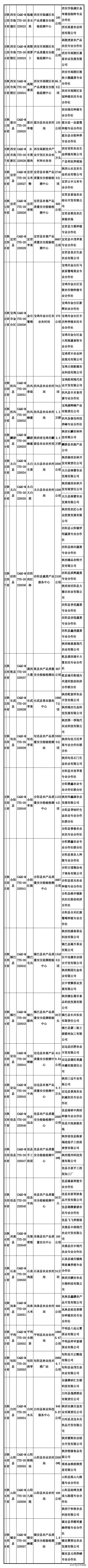 西安市名特优新农产品_陕西全国名特优新农产品_陕西特色农产品