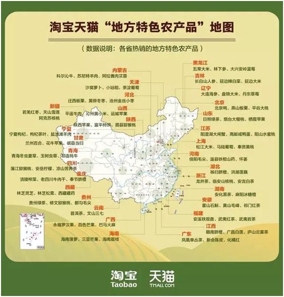 中西部省份农产品电商发展_淘宝农产品怎么发布_淘宝特色农产品销售排名
