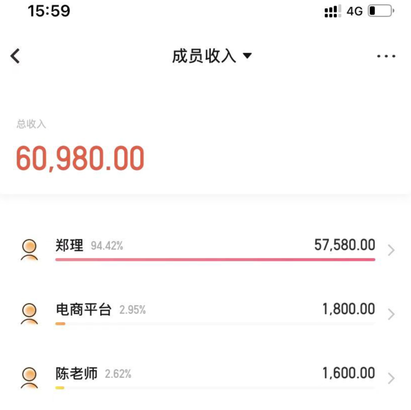 农产品滞销解决方案_今年滞销的农产品_新农人电商对接