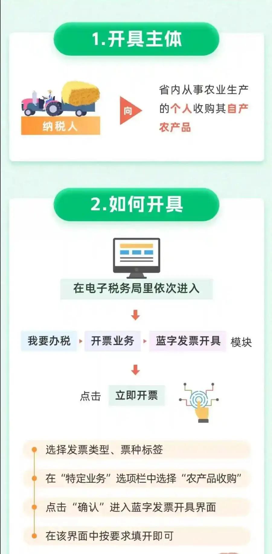 农产品核定扣除_农产品收购发票是什么用途_农产品收购发票开具条件