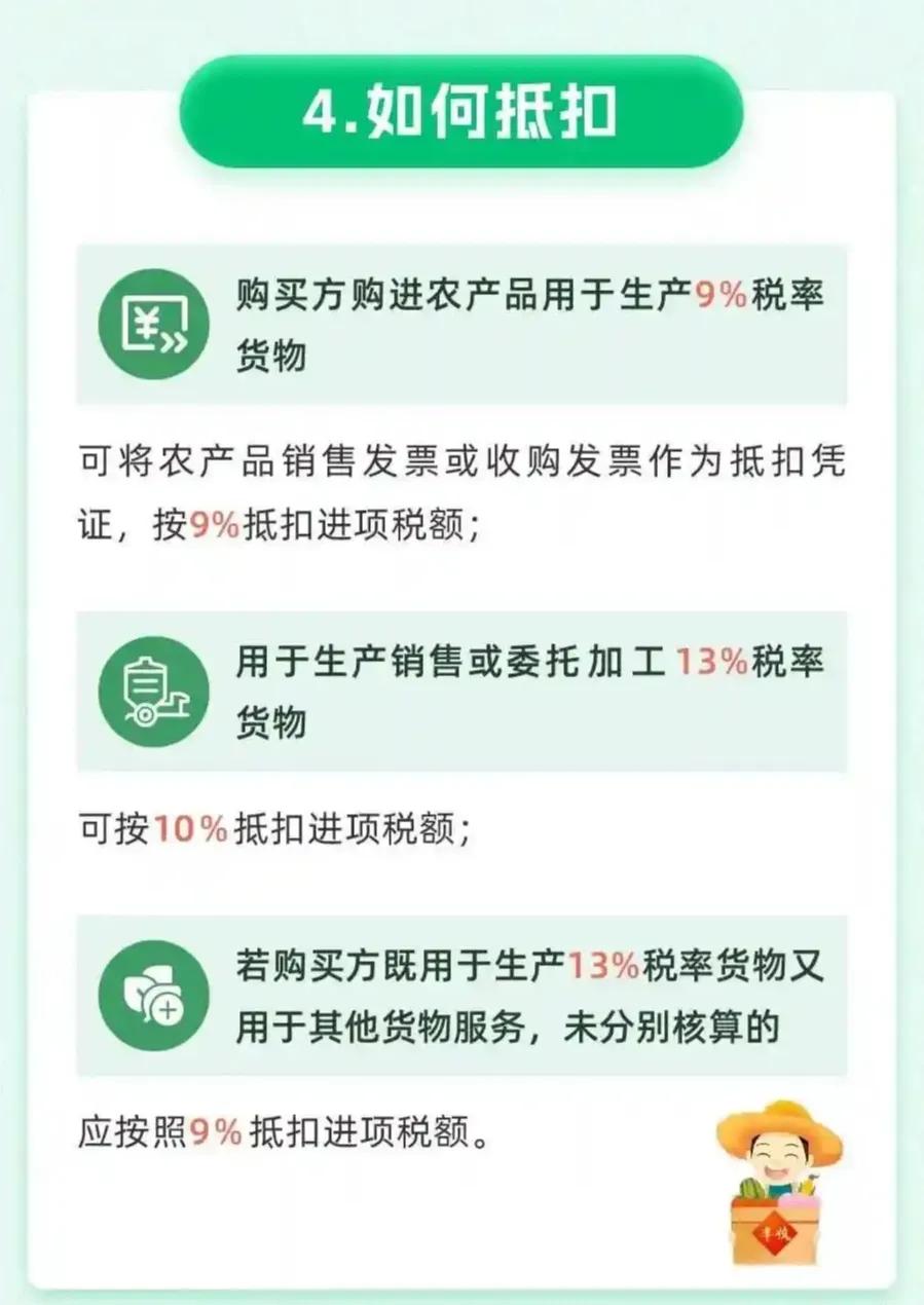 农产品核定扣除_农产品收购发票是什么用途_农产品收购发票开具条件